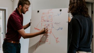 audience outreach plan
