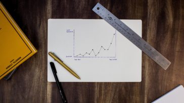 How to sell magazine advertising during a crisis